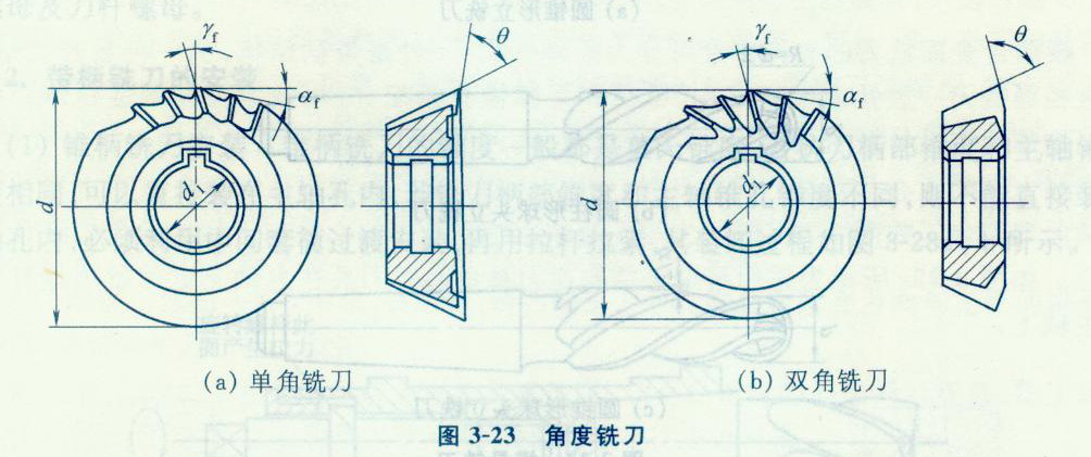 加工中心用角度銑刀